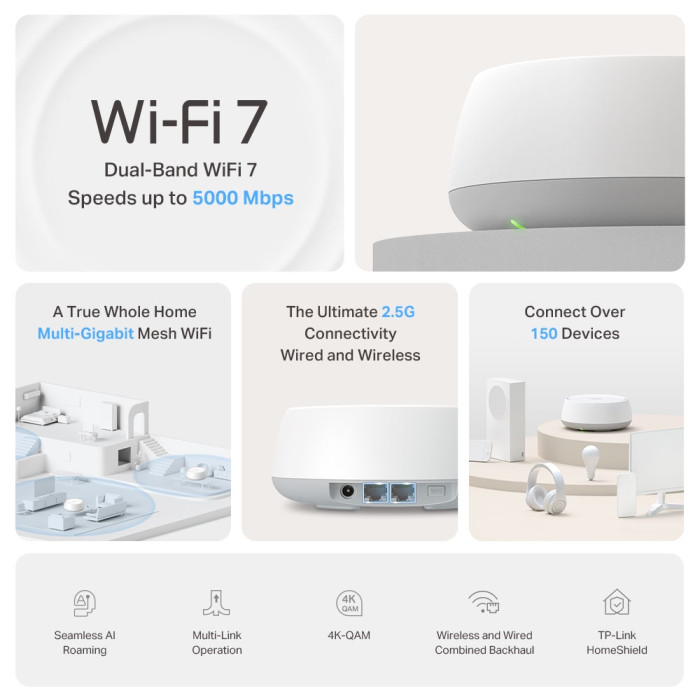 TP-Link Deco BE25 (2-pack) / BE3600 Whole Home Mesh WiFi 7