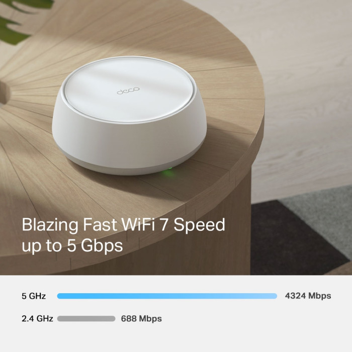 TP-Link Deco BE25 (2-pack) / BE3600 Whole Home Mesh WiFi 7