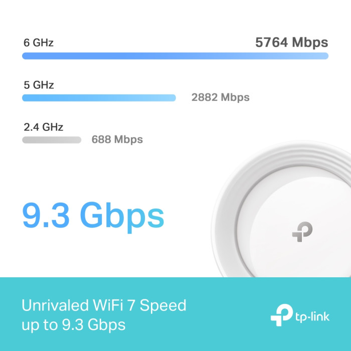 TP-Link Deco BE65 (2-pack) / BE9300 Трехдиапазонная Mesh-система Wi-Fi 7