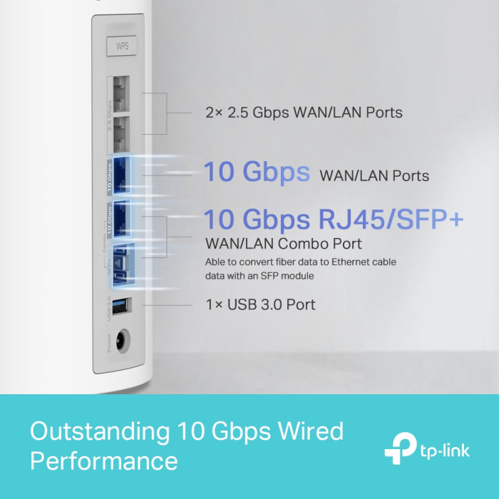 TP-Link Deco BE85 (2-pack) / BE19000 Трехдиапазонная Mesh-система Wi-Fi 7