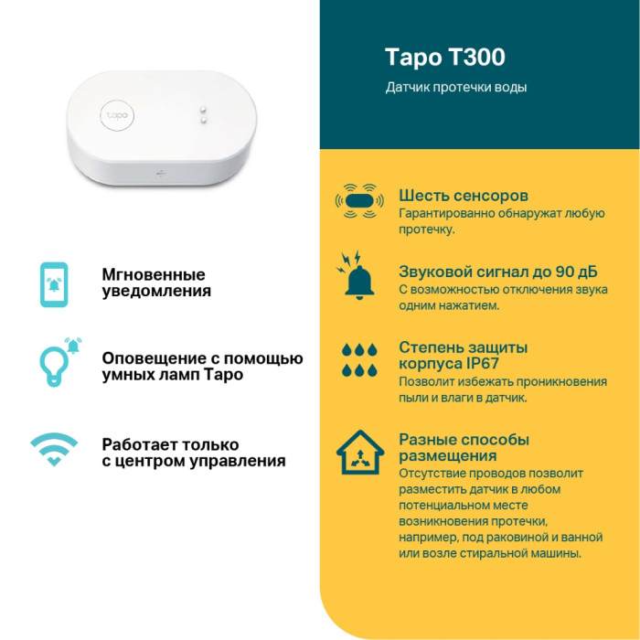 TP-Link Tapo T300 / Умный датчик протечки воды