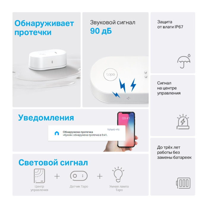 TP-Link Tapo T300 / Умный датчик протечки воды