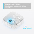 TP-Link Tapo T310 / Умный датчик температуры и влажности
