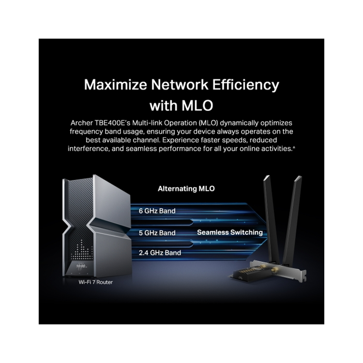 TP-Link Archer TBE400E / BE6500 Трехдиапазонный беспроводной PCIe-адаптер Wi-Fi 7 с поддержкой Bluetooth 5.4