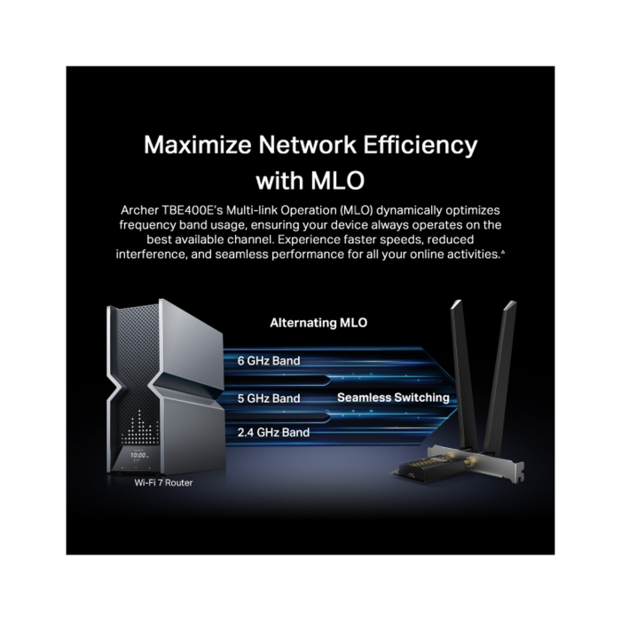 TP-Link Archer TBE400E / BE6500 Трехдиапазонный беспроводной PCIe-адаптер Wi-Fi 7 с поддержкой Bluetooth 5.4