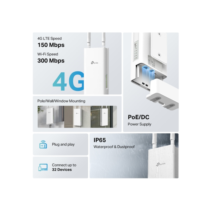 TP-Link TL-MR100-Outdoor / N300 Наружный беспроводной 4G LTE маршрутизатор