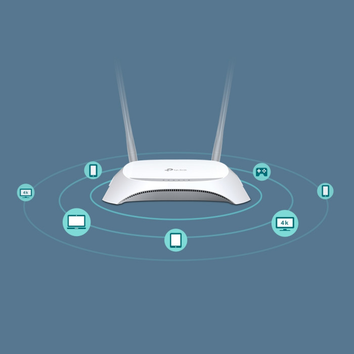 TP-Link TL-MR3420 / N300 Беспроводной маршрутизатор с USB-портом и поддержкой 3G/4G USB-модемов