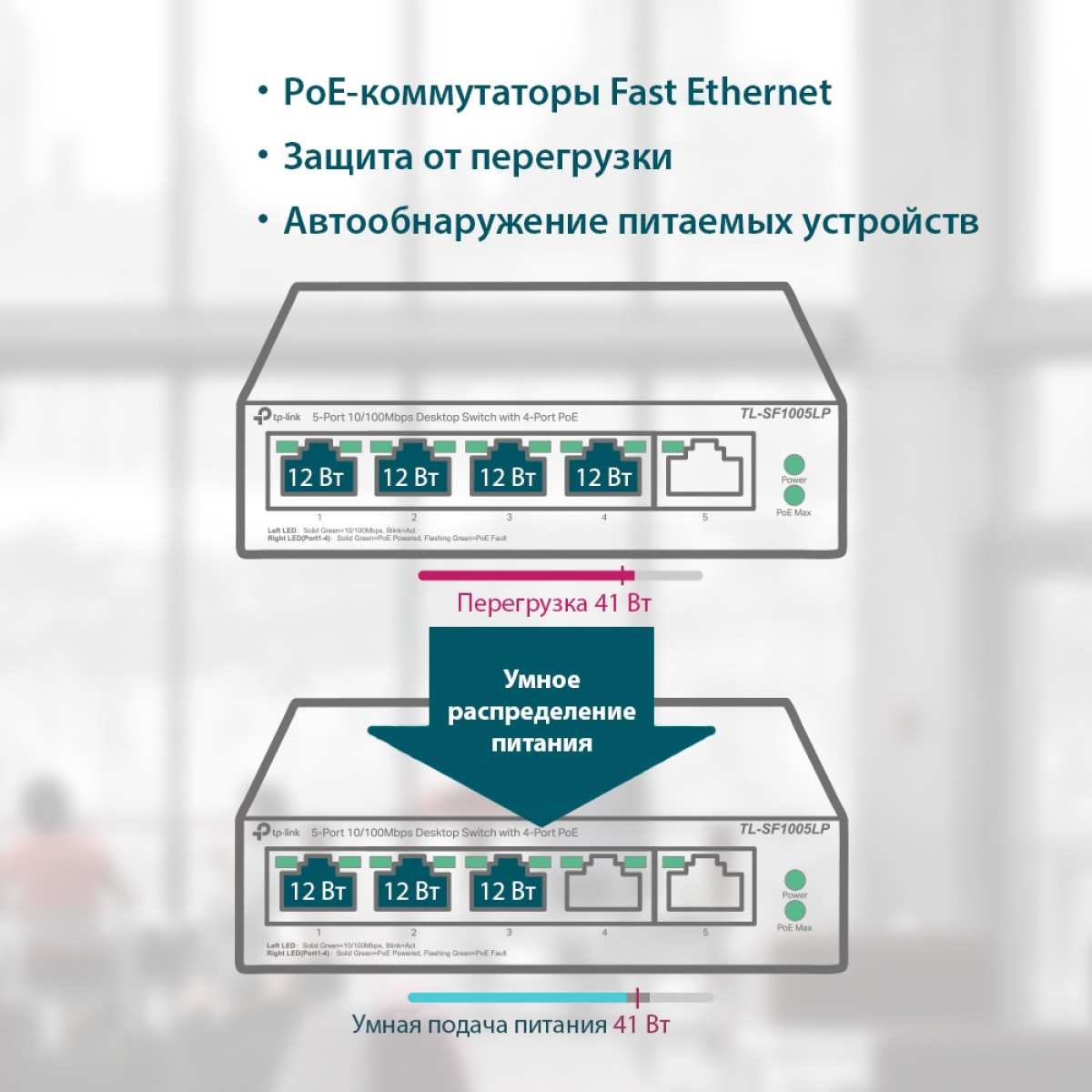 TP-Link TL-SF1005LP / Неуправляемый PoE-коммутатор (4 порта PoE+ 10/100 Мбит/с, 1 порт 10/100 Мбит/с без РоЕ)
