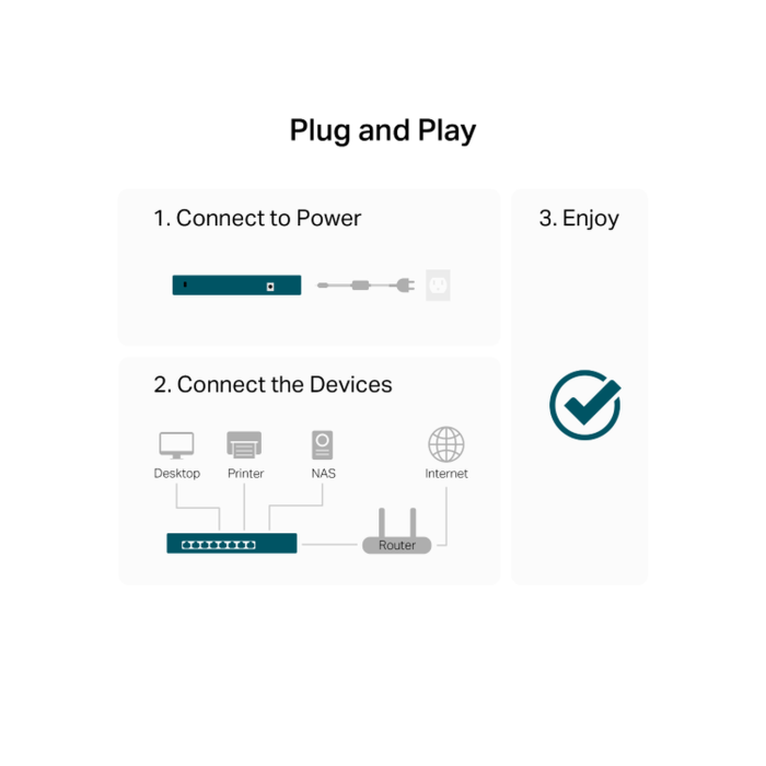 TP-Link TL-SG108-M2 / Неуправляемый мультигигабитный (2.5G) 8-портовый коммутатор