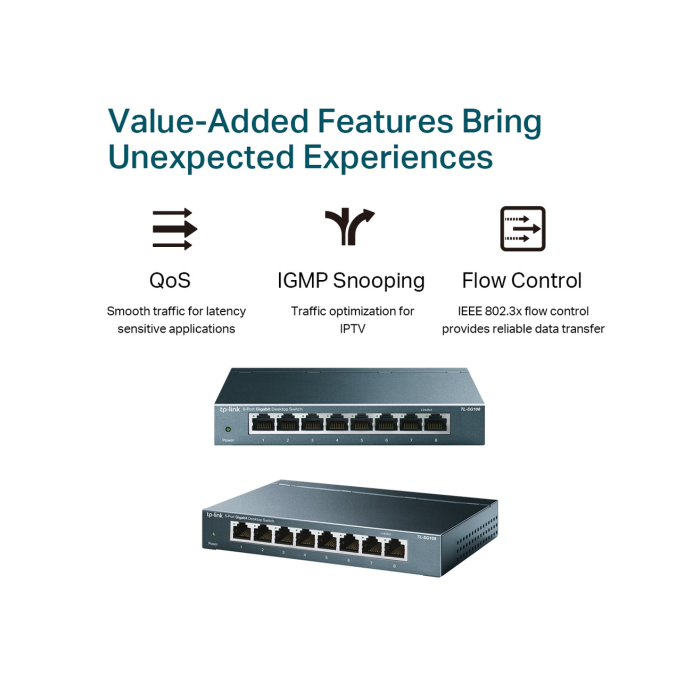 TP-Link TL-SG108 / Неуправляемый гигабитный 8-портовый коммутатор