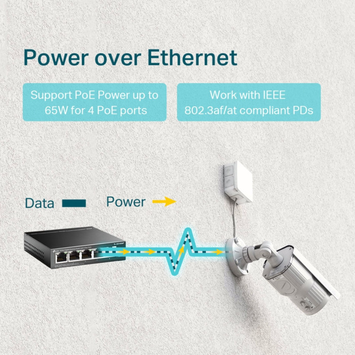 TP-Link TL-SG605P / Нуправляемый гигабитный коммутатор с 5 портами и поддержкой PoE+ с 4 портами