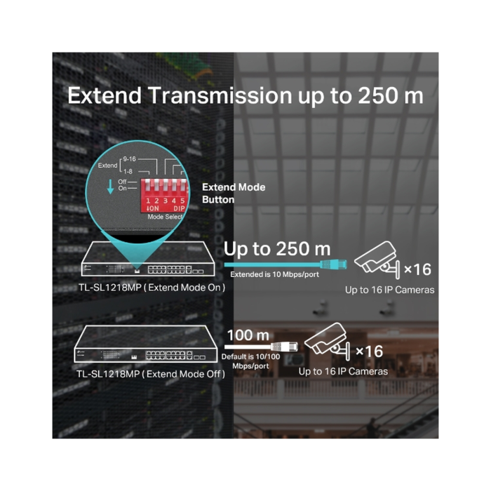 TP-Link TL-SL1218MP / Неуправляемый PoE-коммутатор (16 портов PoE+ 10/100 Мбит/с, 2 гигабитных порта без PoE и 2 слота SFP)