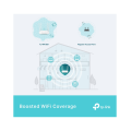 TP-Link TL-WA1801 / AX1800 Двухдиапазонная беспроводная точка доступа Wi-Fi 6