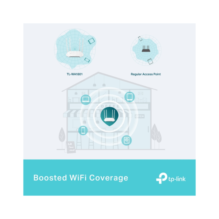 TP-Link TL-WA1801 / AX1800 Двухдиапазонная беспроводная точка доступа Wi-Fi 6