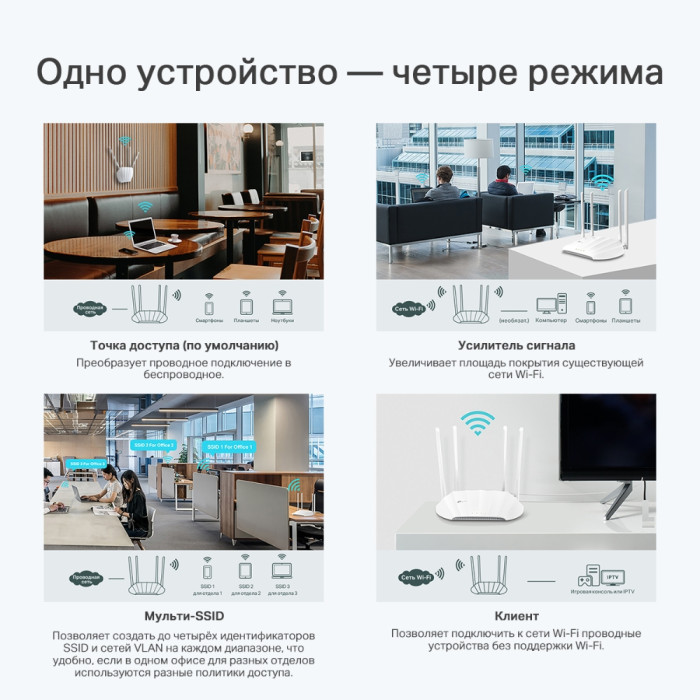 TP-Link TL-WA1801 / AX1800 Двухдиапазонная беспроводная точка доступа Wi-Fi 6