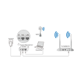 TP-Link TL-WA801N / N300 Беспроводная точка доступа