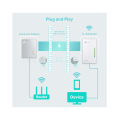 TP-Link TL-WPA4220 TKIT / AV600 Комплект Wi-Fi Powerline-адаптеров с Wi-Fi