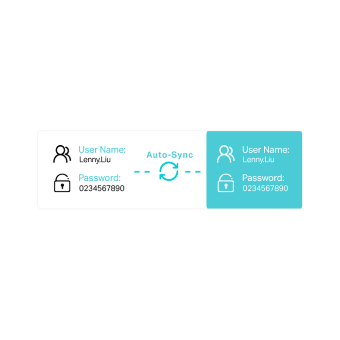 TP-Link TL-WPA4226 KIT / AV600 Комплект Wi-Fi Powerline-адаптеров с Wi-Fi