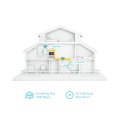 TP-Link TL-WPA7617 / AV1000 Гигабитный Powerline-адаптер с Wi-Fi