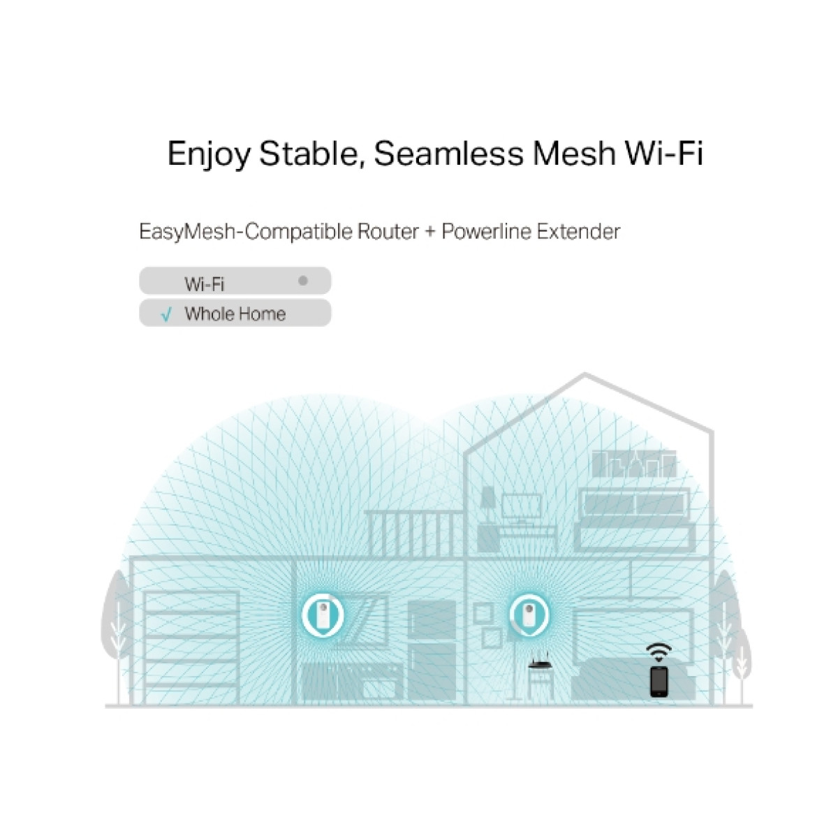TP-Link TL-WPA8631P / AV1300 Гигабитный Powerline-адаптер с Wi-Fi и встроенной розеткой