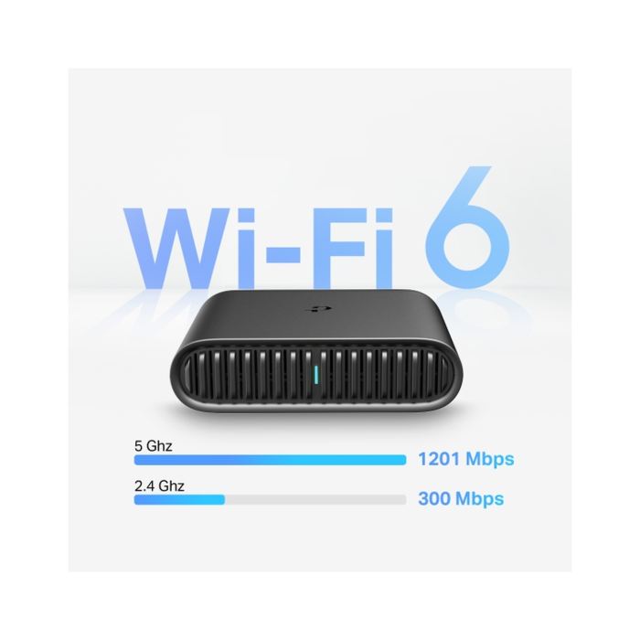 TP-Link Roam 6 TL-WR1502X / AX1500 Портативный гигабитный маршрутизатор