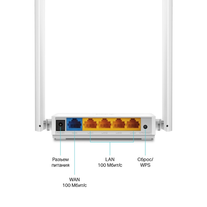 TP-Link TL-WR844N / N300 Многорежимный беспроводной маршрутизатор