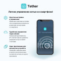 TP-Link TL-WR844N / N300 Многорежимный беспроводной маршрутизатор