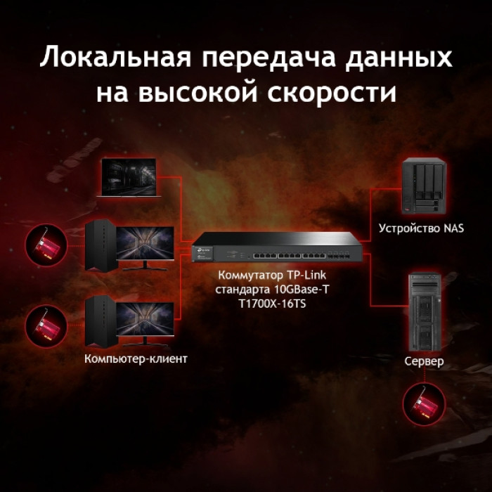 TP-Link TX401 / Сетевой PCIe-адаптер 10 Гбит/с