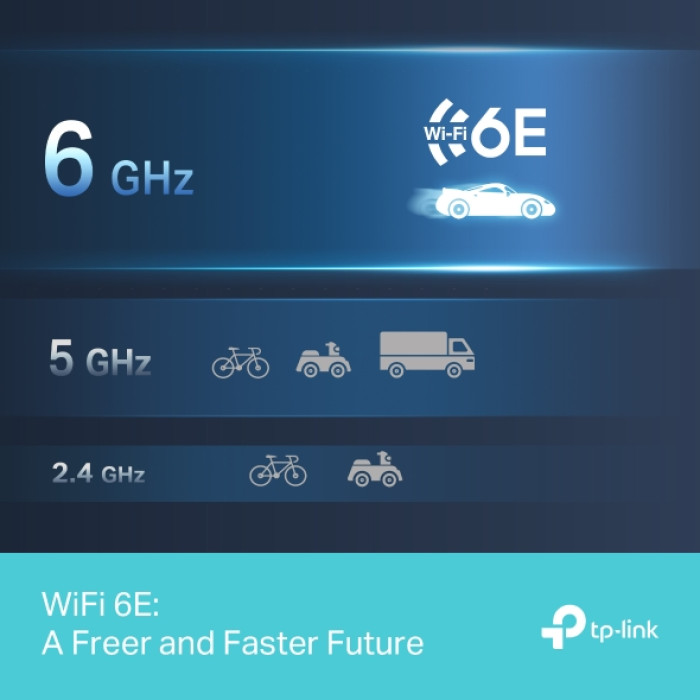 TP-Link Archer TXE50UH / AXE3000 Трехдиапазонный беспроводной USB-адаптер высокого усиления Wi-Fi 6E