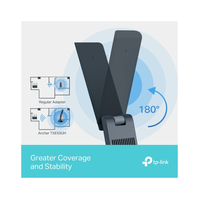 TP-Link Archer TXE50UH / AXE3000 Трехдиапазонный беспроводной USB-адаптер высокого усиления Wi-Fi 6E