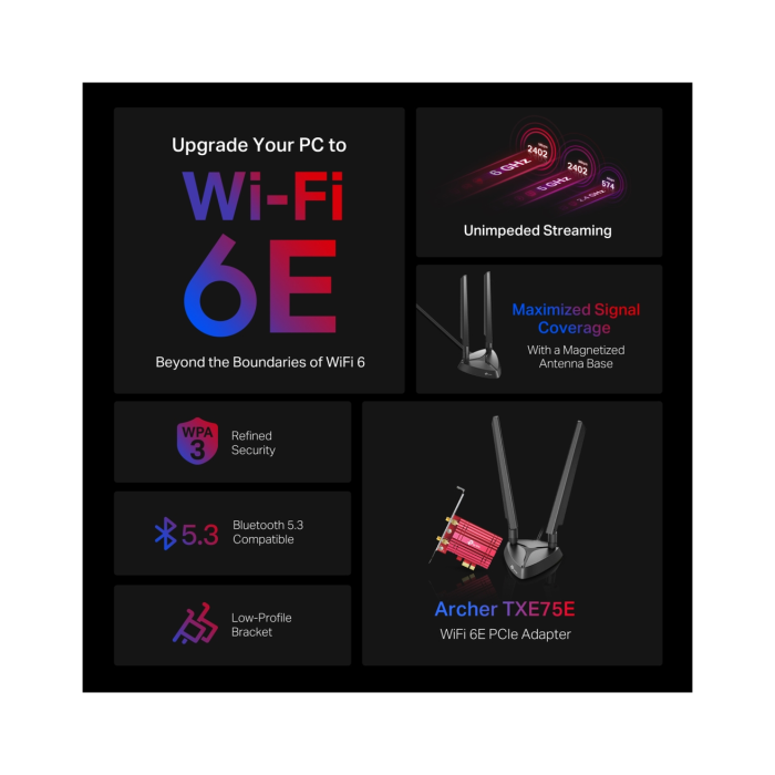 TP-Link Archer TXE75E / AXE5400 Треххдиапазонный беспроводной PCIe-адаптер Wi-Fi 6E с поддержкой Bluetooth 5.3