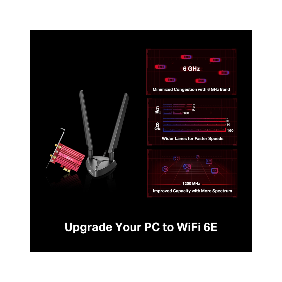 TP-Link Archer TXE75E / AXE5400 Треххдиапазонный беспроводной PCIe-адаптер Wi-Fi 6E с поддержкой Bluetooth 5.3