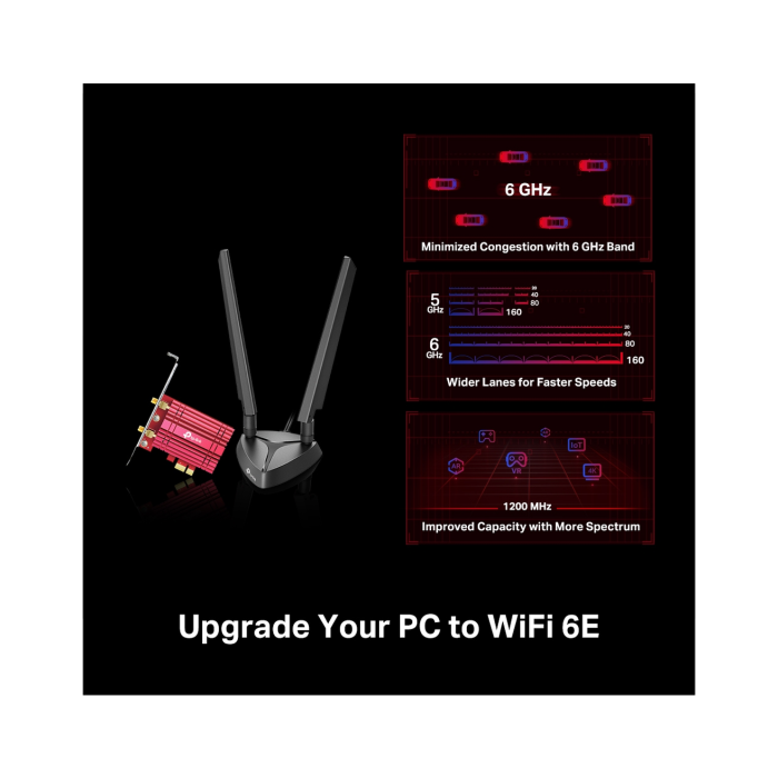 TP-Link Archer TXE75E / AXE5400 Треххдиапазонный беспроводной PCIe-адаптер Wi-Fi 6E с поддержкой Bluetooth 5.3