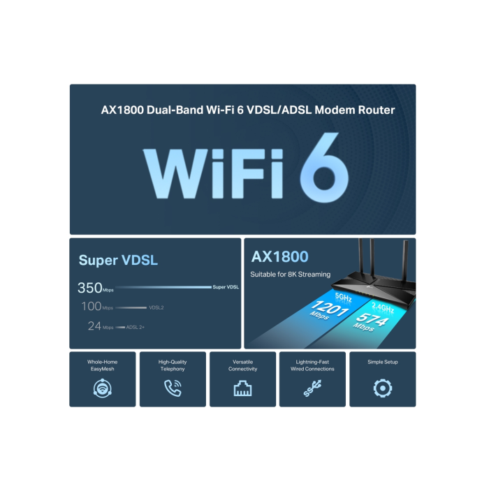 TP-Link Archer VX1800v / AX1800 Беспроводной гигабитный маршрутизатор со встроенным модемом VDSL/ADSL2+