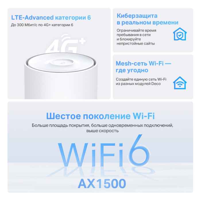 TP-Link Deco X10-4G (1-pack) / AX1500 Маршрутизатор Mesh-системы Wi-Fi 6 с 4G+ модемом
