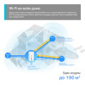 TP-Link Deco X10-4G (1-pack) / AX1500 Маршрутизатор Mesh-системы Wi-Fi 6 с 4G+ модемом