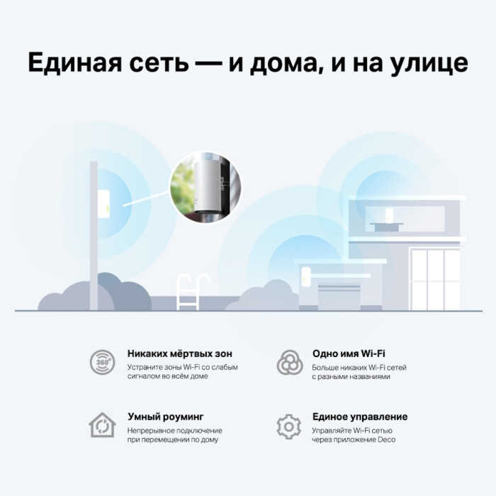 TP-Link Deco X50-Outdoor (1-pack) / AX3000 Наружный модуль Mesh-системы Wi-Fi 6