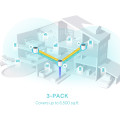 TP-Link Deco X55 (2-pack) / AX3000 Гигабитная домашняя Mesh-система Wi-Fi 6