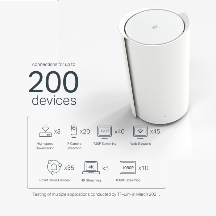 TP-Link Deco X73-DSL (2-pack) / AX5400 Mesh-система с поддержкой Wi-Fi 6