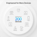 TP-Link Deco XE200 (2-pack) / AXE11000 Mesh система Wi-Fi 6E 