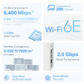 TP-Link Deco XE75 Pro (2-pack) / AXE5400 Трёхдиапазонная Mesh-система Wi-Fi 6E