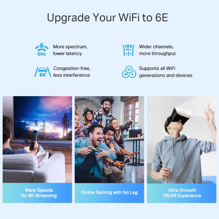 TP-Link Deco XE75 Pro (2-pack) / AXE5400 Трёхдиапазонная Mesh-система Wi-Fi 6E