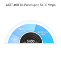 TP-Link Deco XE75 Pro (2-pack) / AXE5400 Трёхдиапазонная Mesh-система Wi-Fi 6E