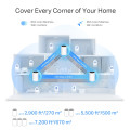 TP-Link Deco XE75 Pro (2-pack) / AXE5400 Трёхдиапазонная Mesh-система Wi-Fi 6E