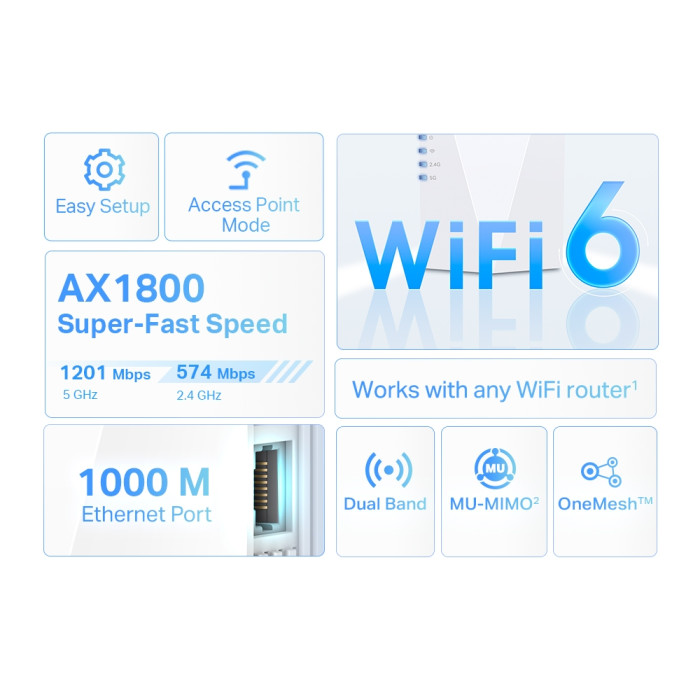 TP-Link RE600X / AX1800 Двухдиапазонный усилитель сигнала Wi-Fi 6 с поддержкой Mesh