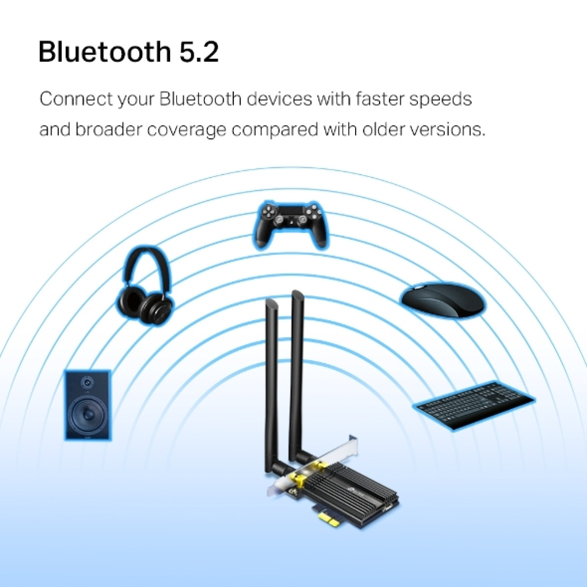 TP-Link Archer TX50E / AX3000 Двухдиапазонный беспроводной PCI Express-адаптер Wi-Fi 6 с поддержкой Bluetooth 5.0