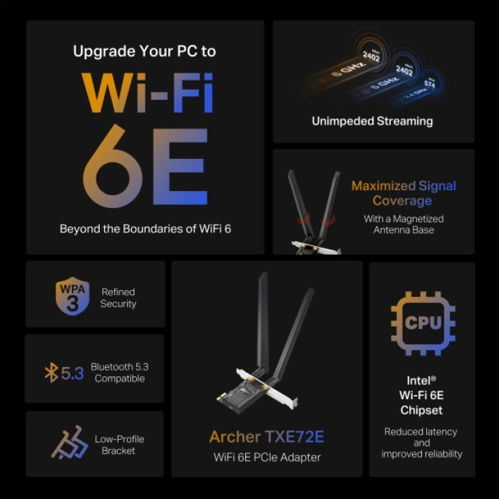 TP-Link Archer TXE72E / AXE5400 Трехдиапазонный беспроводной PCI Express адаптер Wi-Fi 6E с поддержкой Bluetooth 5.3