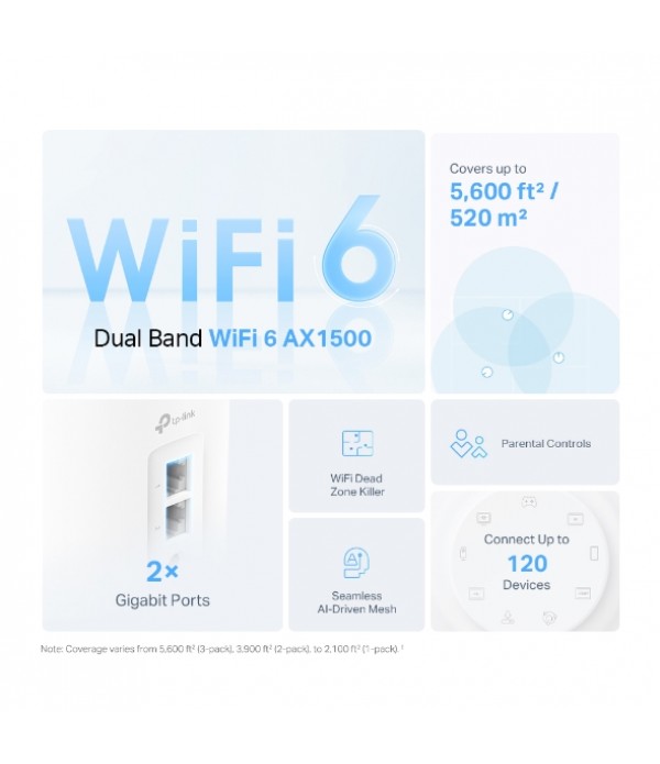 Deco X10 (2-pack)