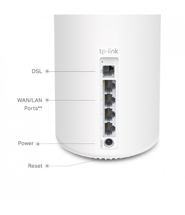 Deco X20-DSL (1-Pack) Deco X20-DSL (1-Pack)
