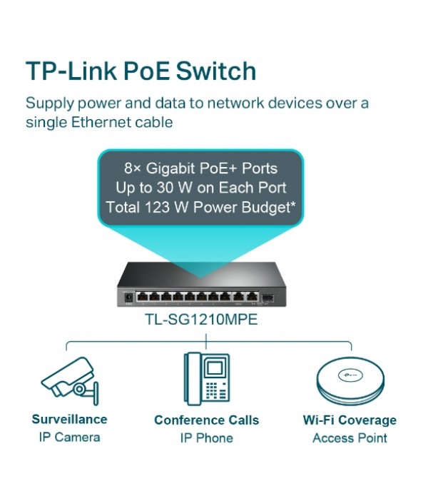 Switch TL-SG1210MPE